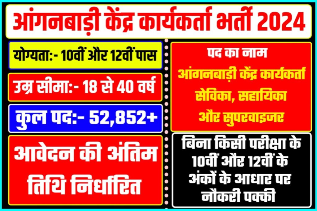 Anganbadi Kendra karykarta Bharti 2024 – आंगनबाड़ी केंद्र कार्यकर्ता, सेविका, सहायिका और सुपरवाइजर के 52,852 पदों के लिए ऑनलाइन आवेदन आज से शुरू! जाने पूरी जानकारी